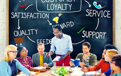 Customer Satisfaction Is Not Customer Loyalty: Why It Matters