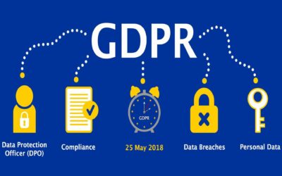 GDPR Prep: Get Ahead of Data Compliance Rules