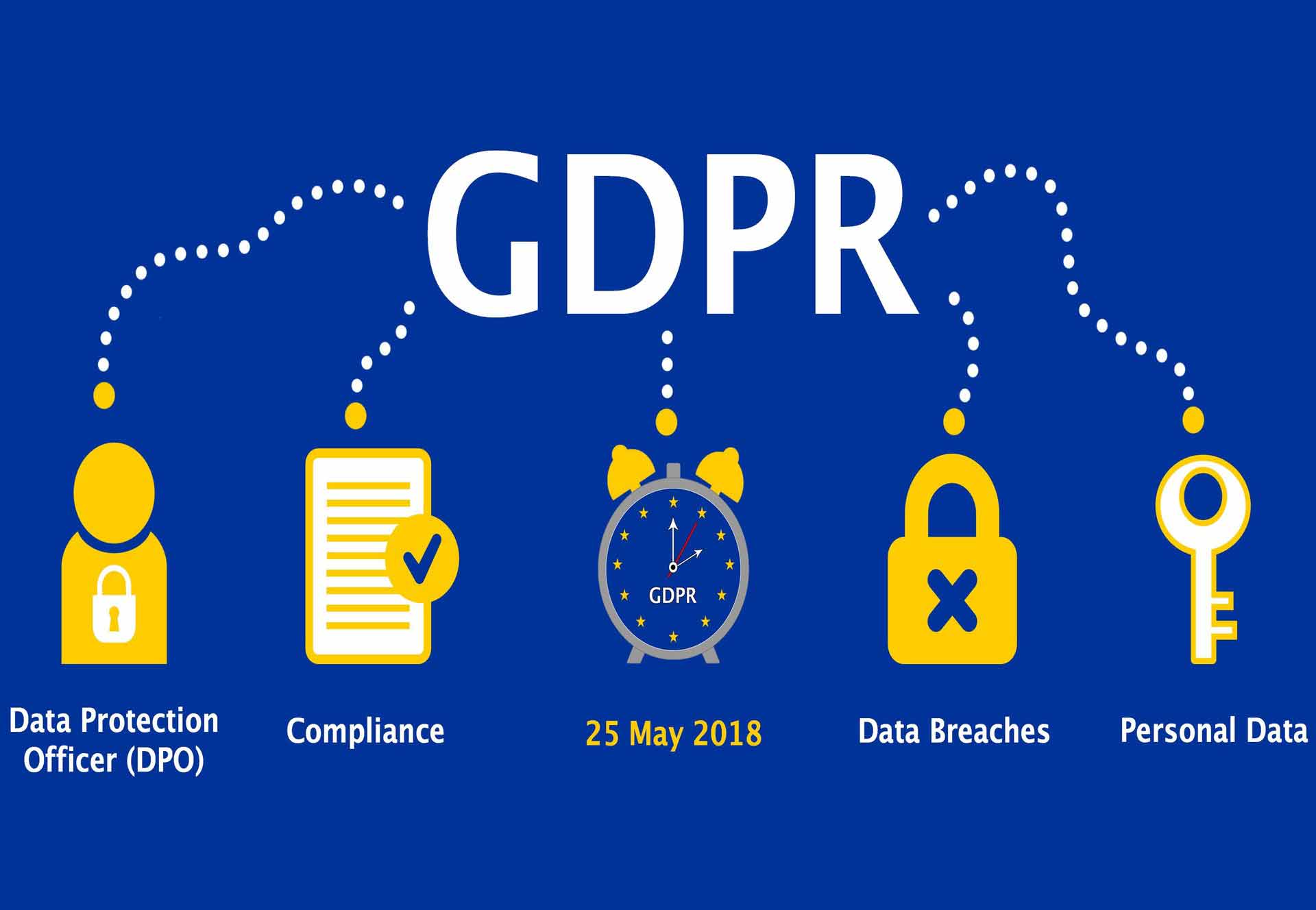 GDPR_187672733_FEAT_1920x1328