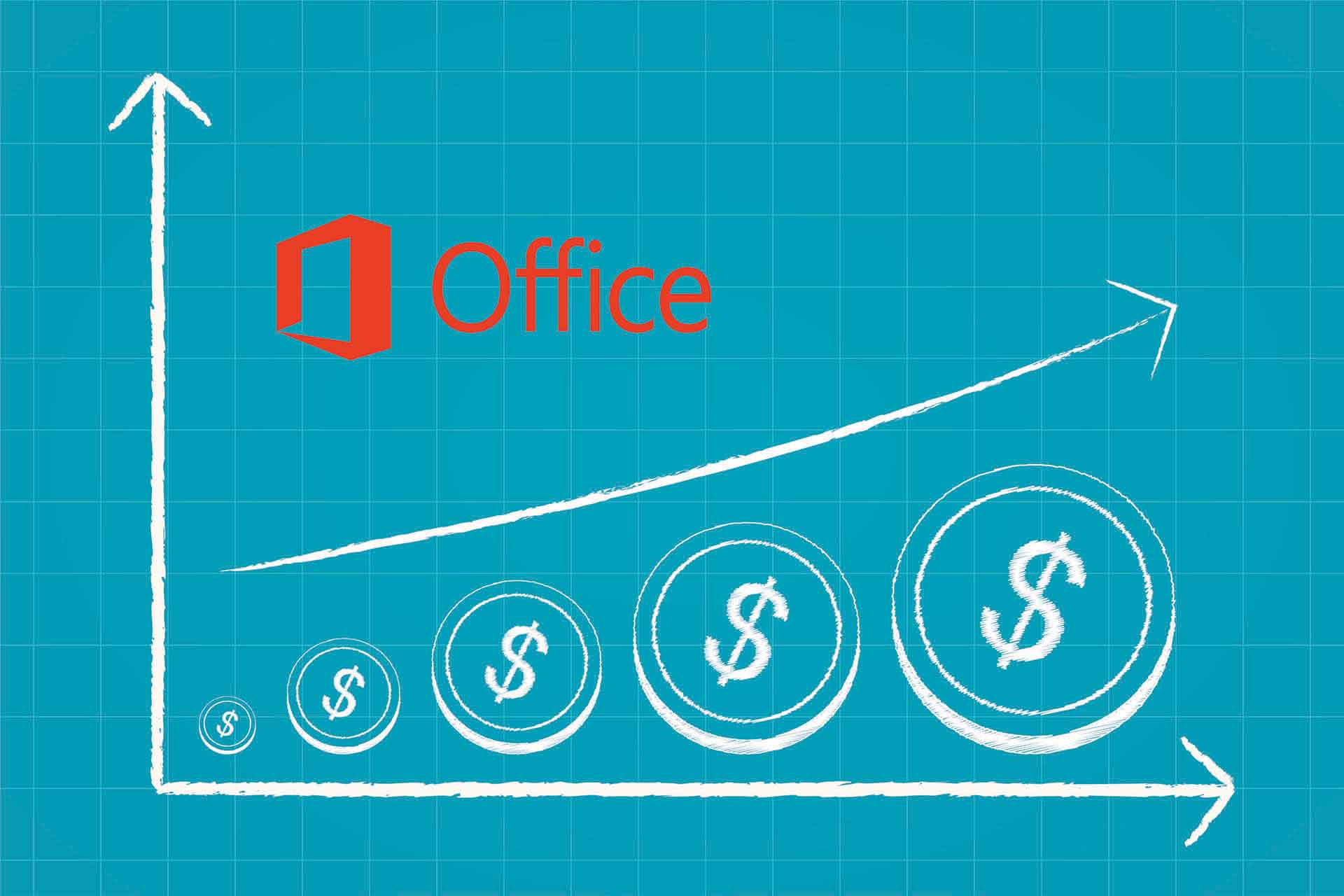 Office2019Pricing_FEAT