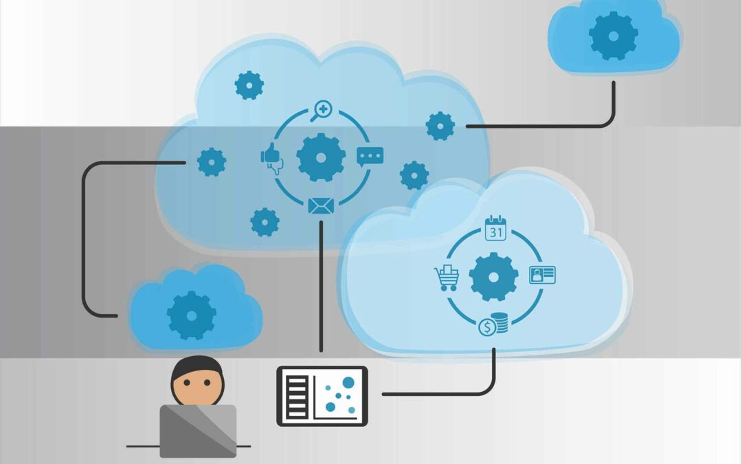 How to Configure Outlook for Office 365