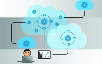 How to Configure Outlook for Office 365