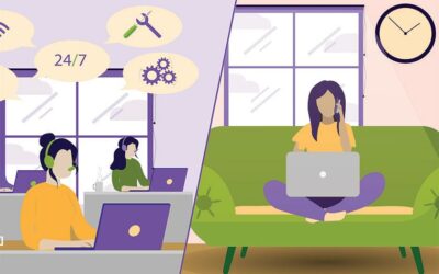 Survey Results: How Well Was IT Prepared for COVID-19?