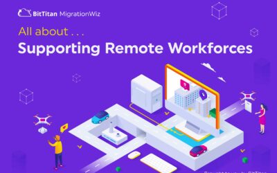 Remote Work: Looking at the Long-Term Future