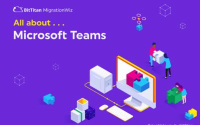 Why Use Microsoft Teams?