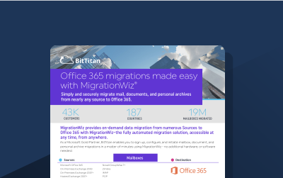 MigrationWiz Destination: Office 365