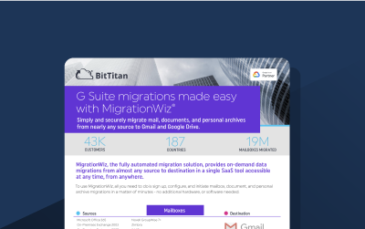 MigrationWiz Destination: G Suite
