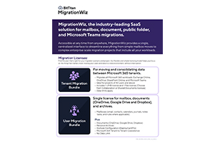 MigrationWiz – Workloads Datasheet