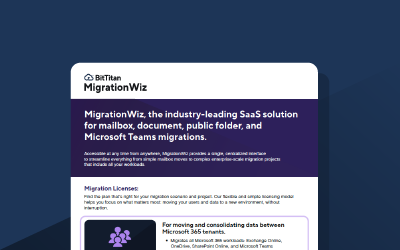 MigrationWiz – Workloads Datasheet