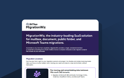 MigrationWiz – Workloads