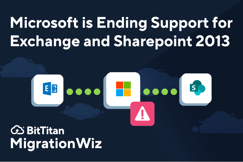 Migrate Exchange and SharePoint 2013 Before Support Ends With Special MigrationWiz Pricing