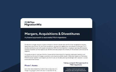 MigrationWiz – M&A datasheet