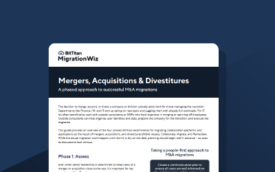 MigrationWiz – M&A