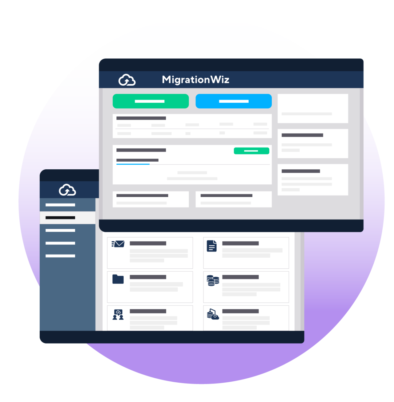 How MigrationWiz Works - Cloud and on-premises migrations