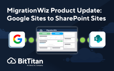 MigrationWiz Product Update: Google Sites to SharePoint Sites
