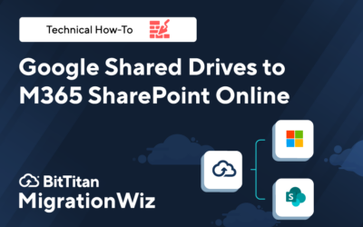 New Video: Migrating from Google Shared Drive to SharePoint