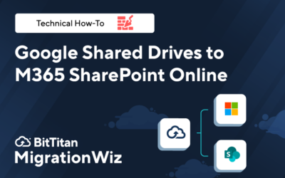 Google Shared Drives to Microsoft 365 SharePoint Online