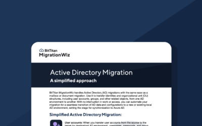 Active Directory