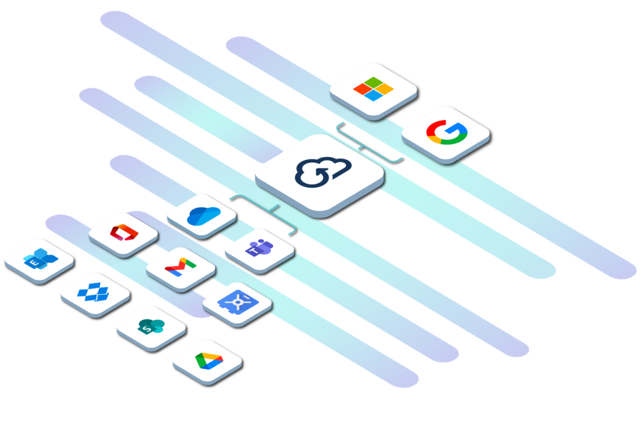 Fast, Easy Cloud Migration | BitTitan MigrationWiz