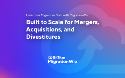 Enterprise Migrations Start with MigrationWiz: Built to Scale for Mergers, Acquisitions, and Divestitures